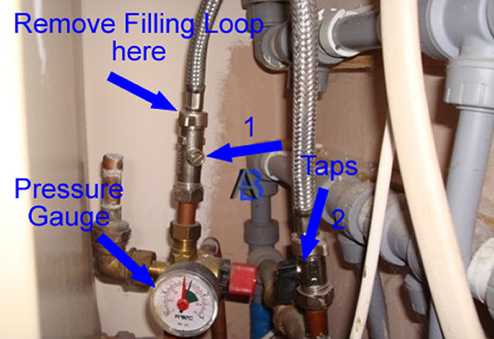 Adding Inhibitor Comb Boiler